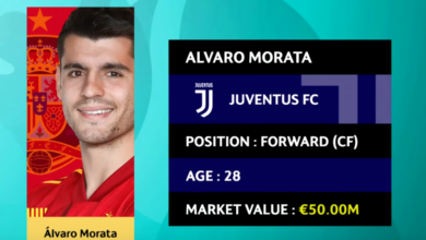 Spain Morata