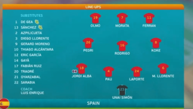 Spain line-up