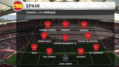 Spain vs Portugal